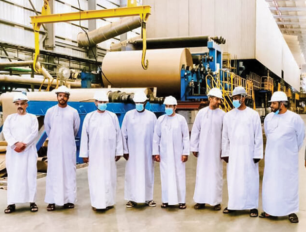 Investment in production projects